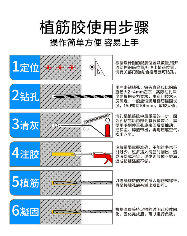 环氧型高强型胶钢筋植筋胶注射式植筋胶建筑加固建筑胶