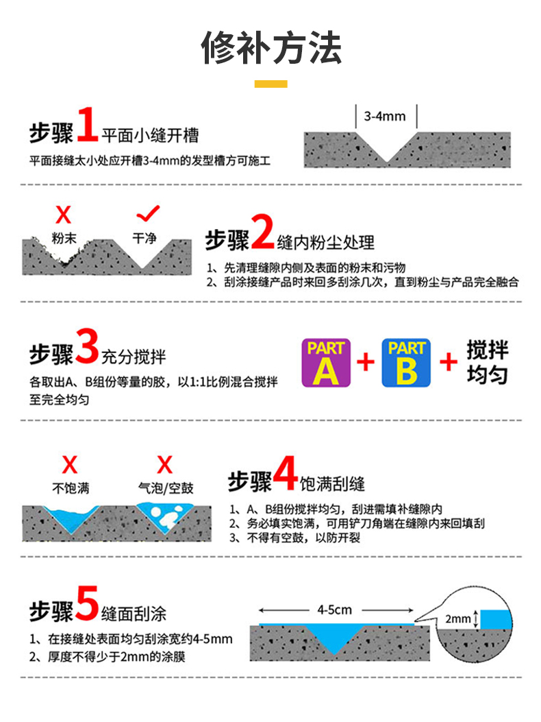 抗裂接缝王接缝专家石膏板吊顶防裂宝墙体开裂修补铜墙胶