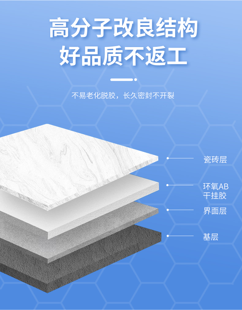 红条瓷砖强力粘合剂瓷砖胶瓷砖粘结剂干挂胶空鼓脱落粘接修复