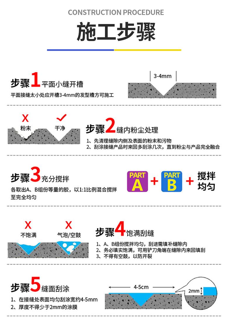 桶装抗裂接缝王 家装工装阴阳角墙体板材防开裂辅材