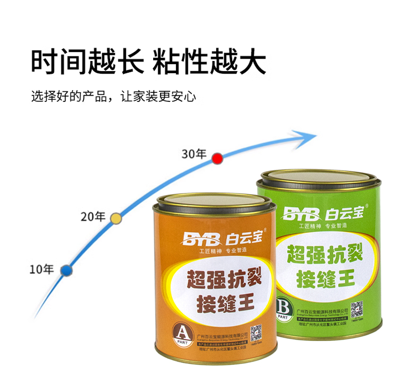 AB胶环氧树脂接缝王防开裂修复膏天花板吊顶墙面修补胶