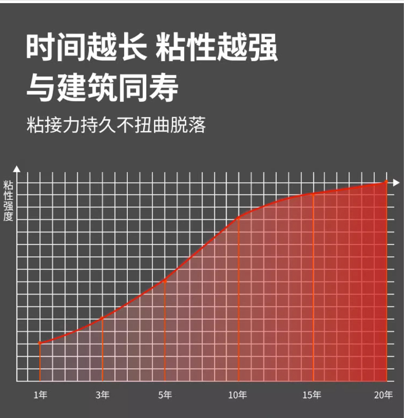 大岩板环氧AB干挂胶背景墙石材胶瓷砖胶大理石结构胶