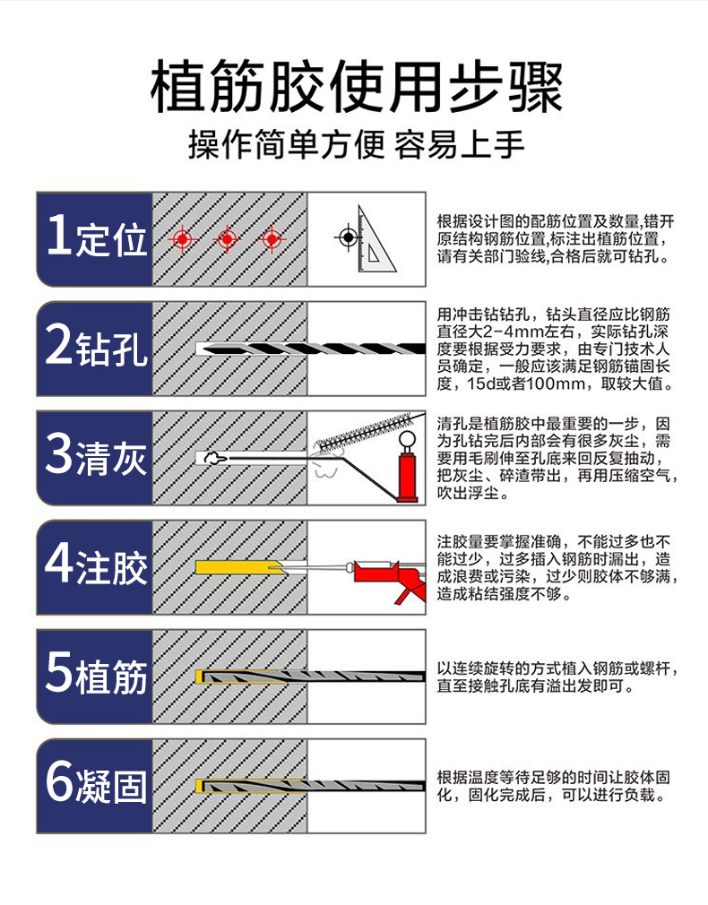 环氧型注射式钢筋混凝土植筋胶建筑用结构胶水泥工程胶