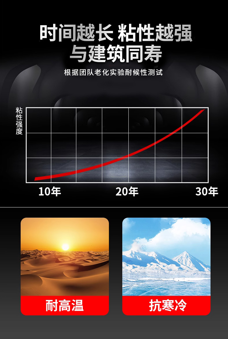 ab干挂胶大理石专用胶瓷砖岩板粘接修补胶水粘强力石板胶