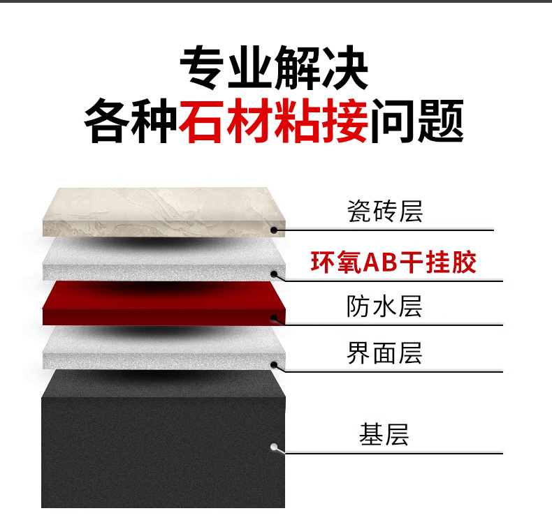 ab干挂胶大理石专用胶瓷砖岩板粘接修补胶水粘强力石板胶