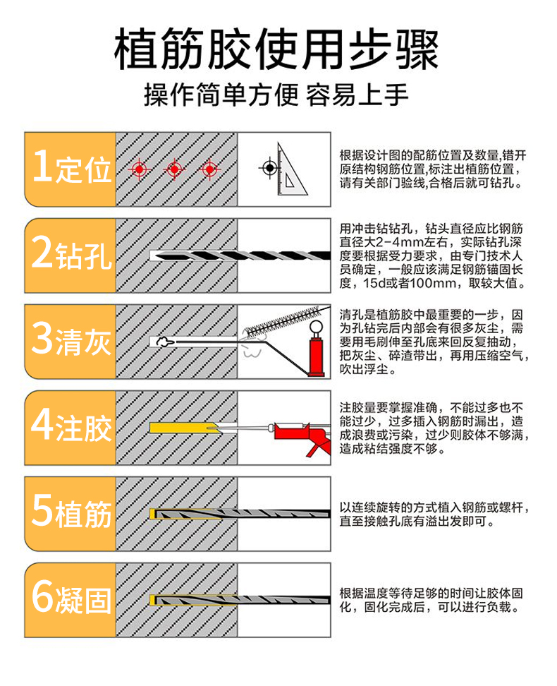 植筋胶钢筋混凝土建筑用直粘钢筋胶注射式膨胀螺丝加固胶