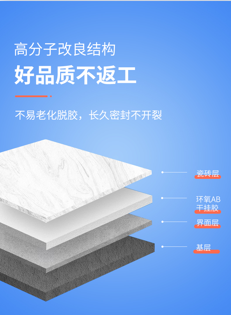 英文环氧ab干挂胶大理石花岗岩专用胶瓷砖岩板粘接强力胶