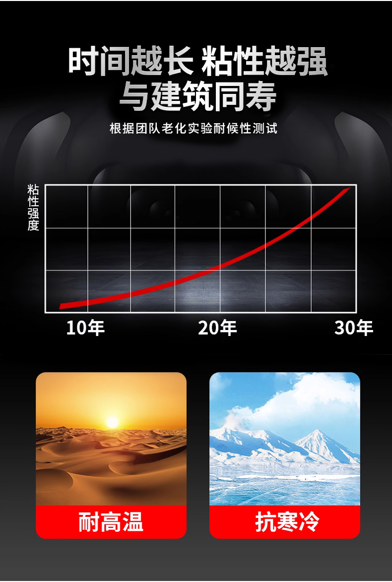环氧干挂胶AB大理石背景墙岩板粘接修补防水专用结构胶