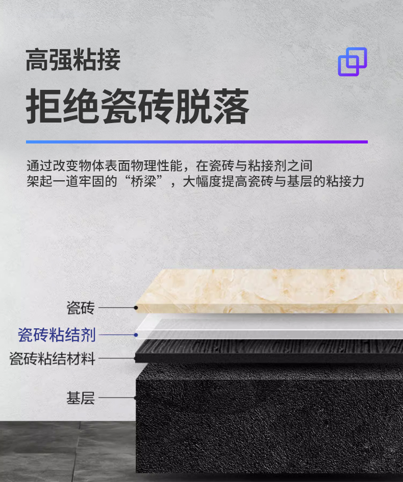 瓷砖空鼓专用胶渗透修补剂地砖起翘修复填充墙砖胶强力粘合剂