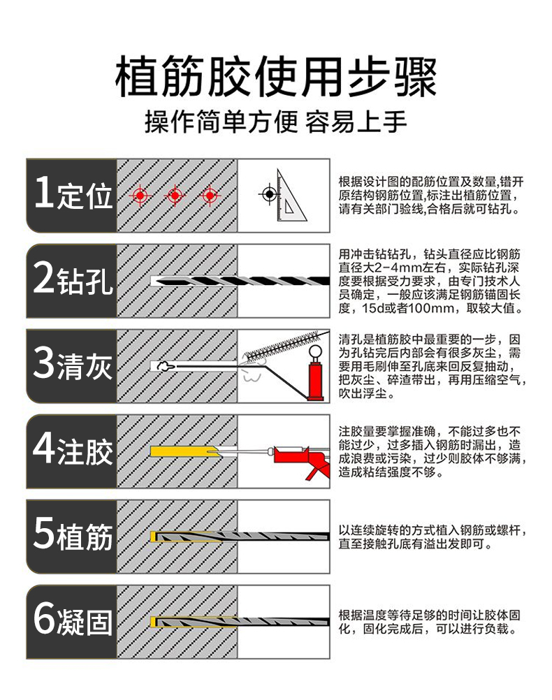 植筋胶建筑用强力锚固剂钢筋加固注射式胶水树脂胶