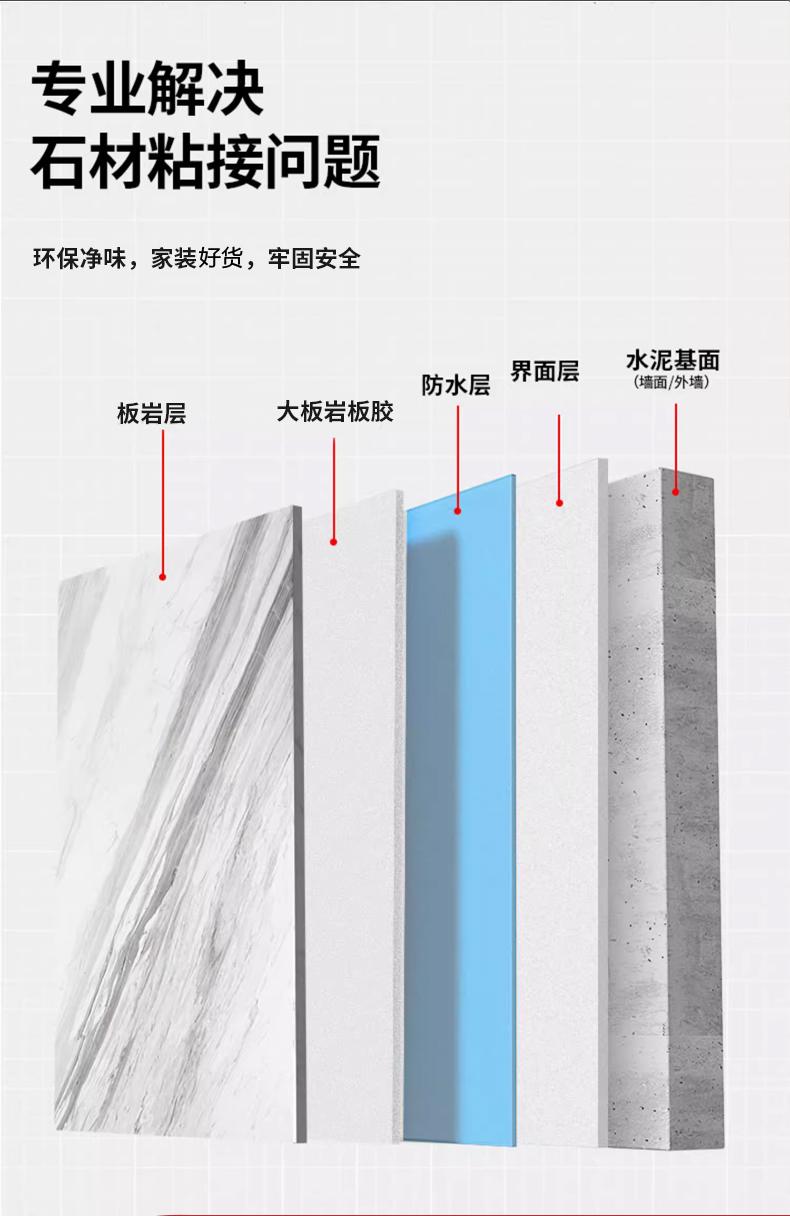 大岩板环氧AB干挂胶背景墙石材胶瓷砖胶大理石结构胶