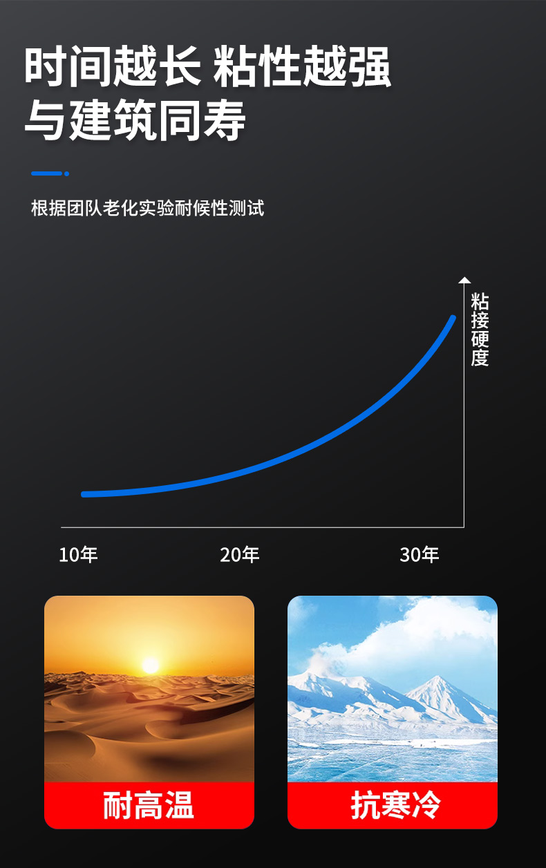 AB胶石材环氧干挂结构胶大理石专用瓷砖粘合剂强力胶水
