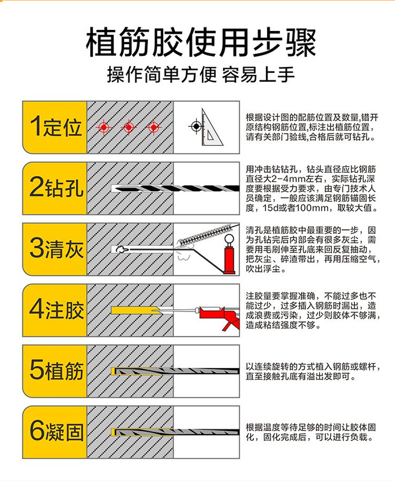 环氧型植筋胶桶装强力锚固剂建筑用高铁桥梁混凝土钢筋加固