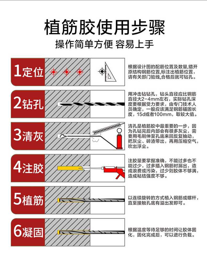 植筋胶建筑用环氧型注射式枪混凝土加固工程强力钢筋胶