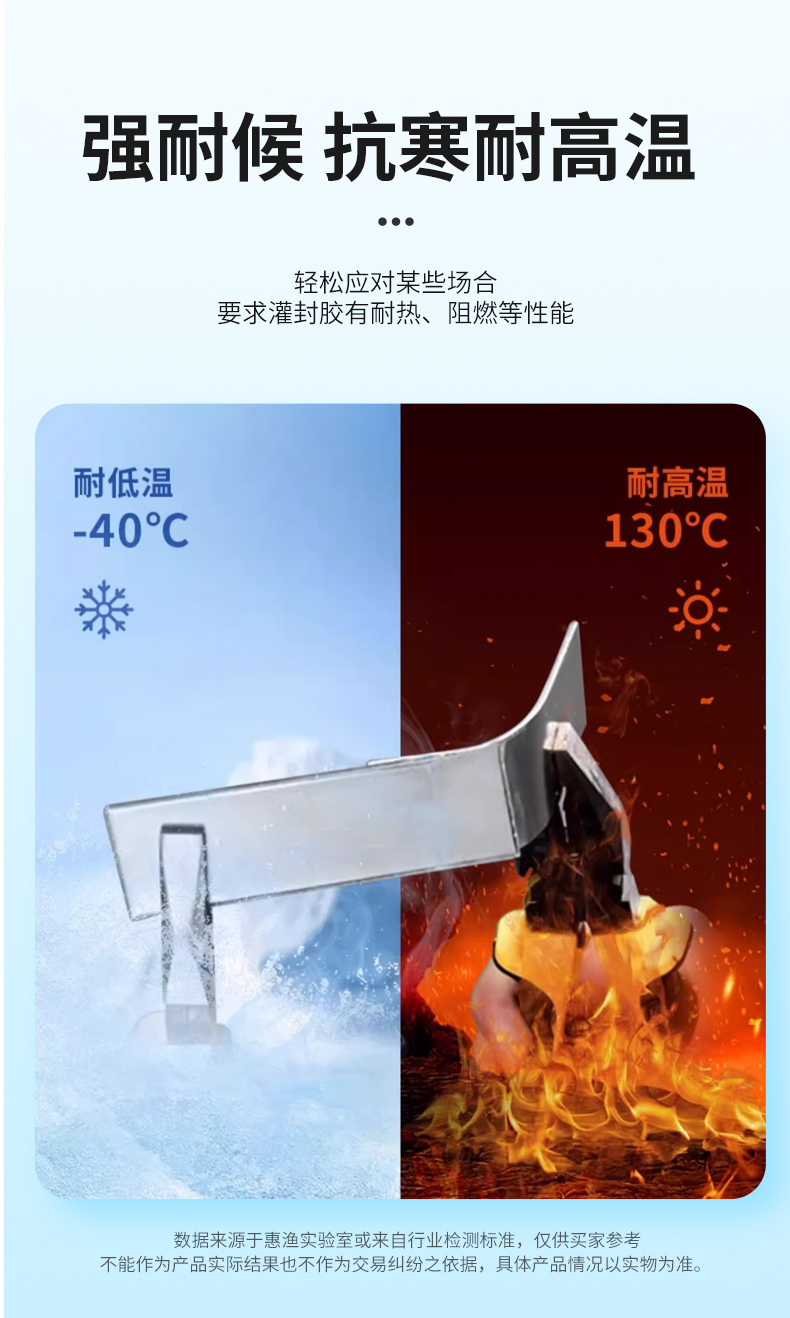 环氧树脂AB胶家具强力修补ab胶木板机械金属船用修补胶