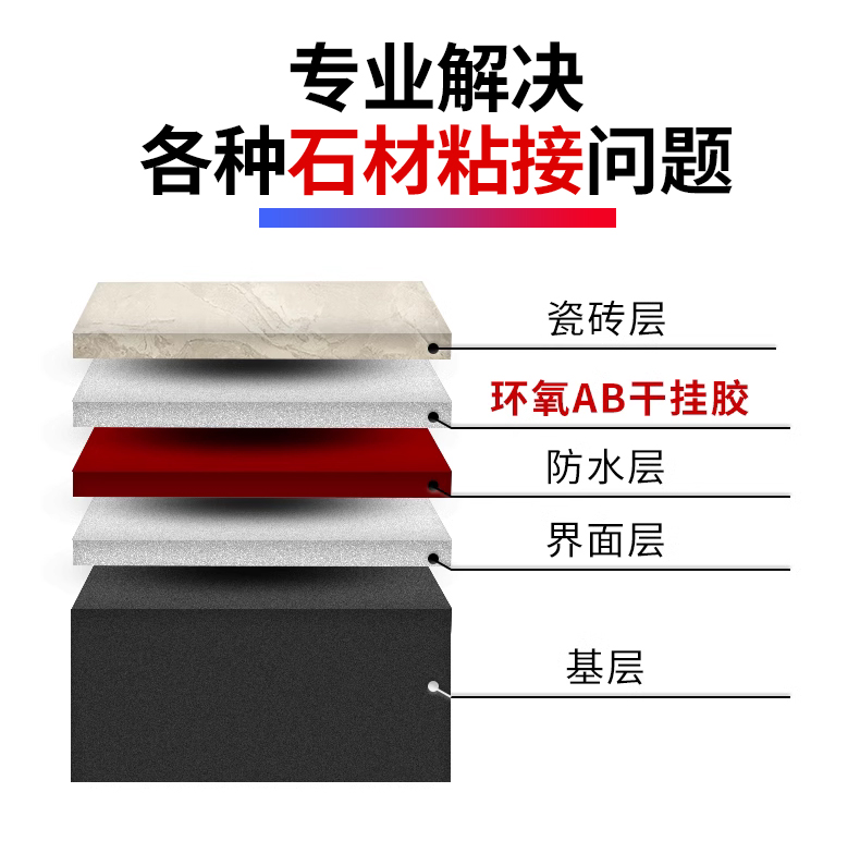 大理石粘接专用胶石材岩板瓷砖AB干挂胶强力环氧结构胶